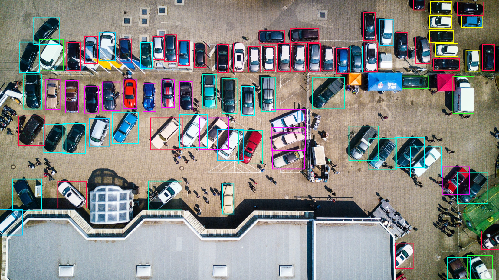 Automotive Annotation